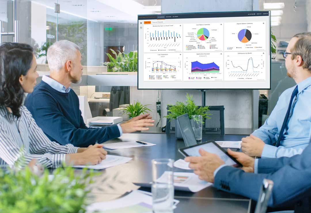 VantEdge Point DataFusion Dashboard providing insight in meeting